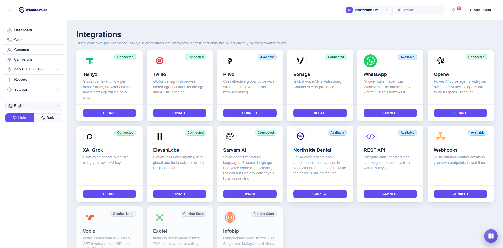 Integrations Hub